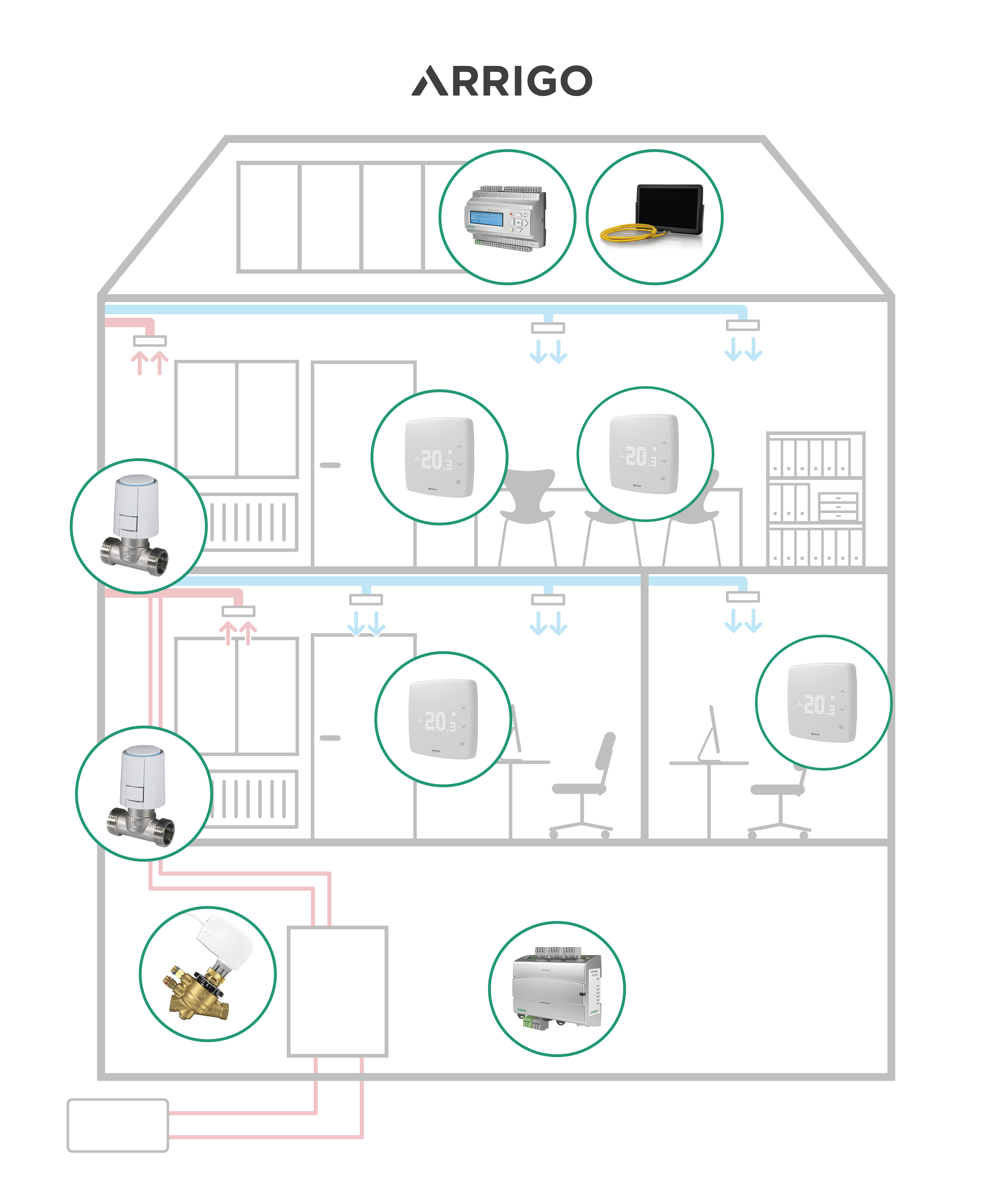 GIẢI PHÁP TOÀN DIỆN CHO VĂN PHÒNG REGIN