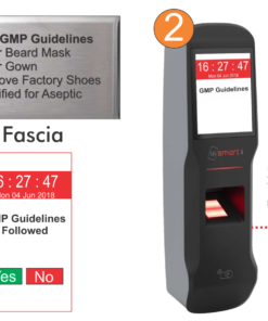 Access Control with GMP Guidelines